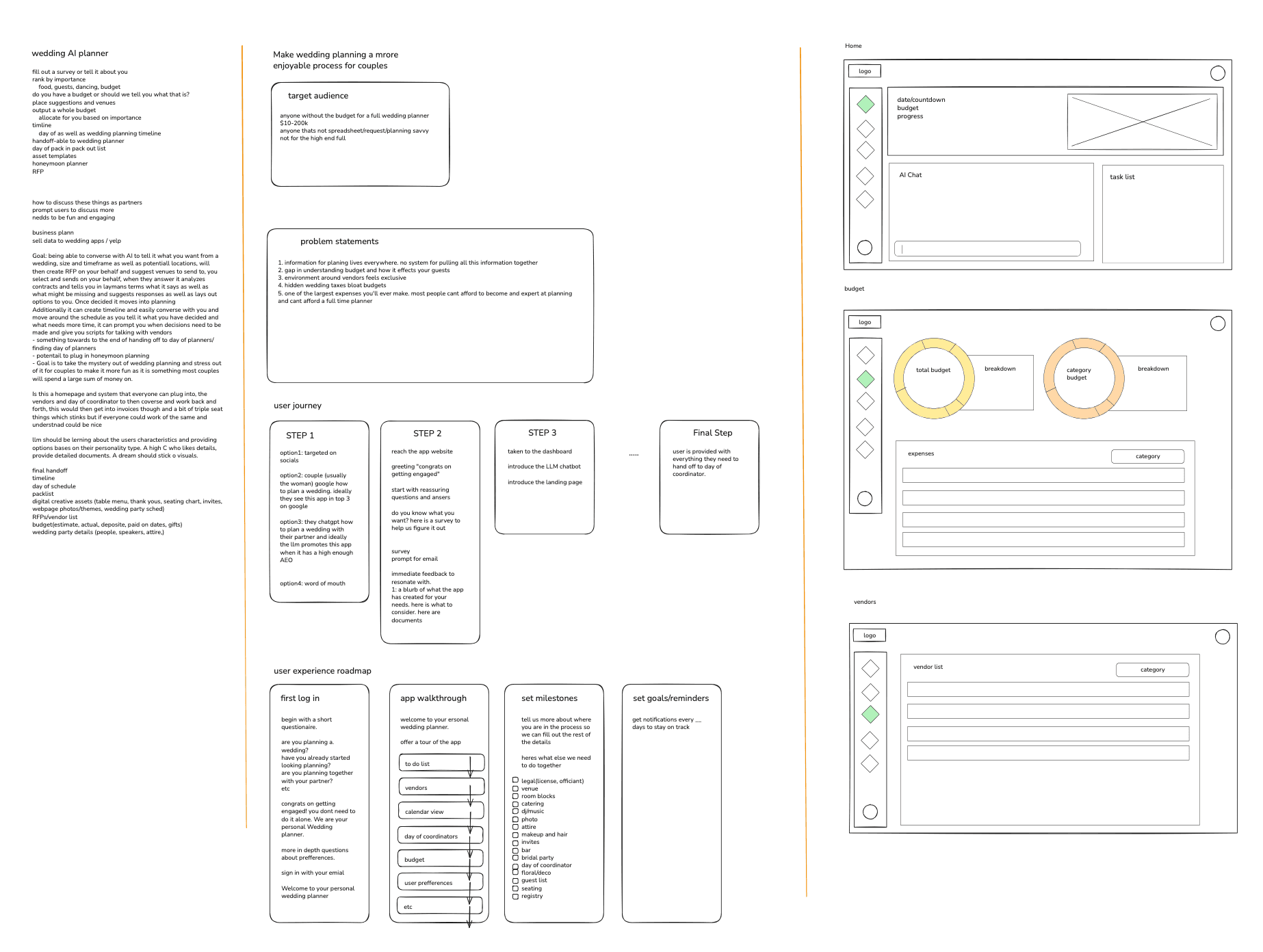 We mapped the full planning journey before writing a line of code.